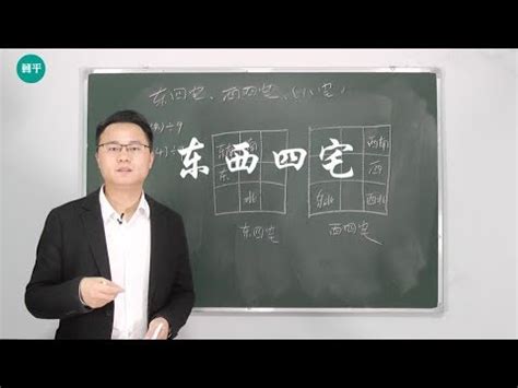 東四命查詢|一分鐘算出你是東西四命